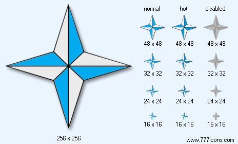 NATO Icon Images