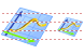 Chart icons