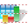 3d bar chart SH icon