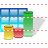 3d bar chart SH icon