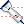 Barcode scanner icon