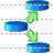 Relations icon