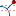 Distance icon