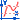 Chart icon