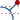 Distance icon