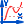 Chart icon
