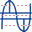 Sinusoid icon