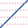 Line icon