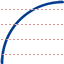 Arc icon