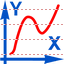 Chart icon