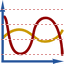 Graphs icon