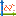 Chart icon