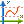 Chart icon